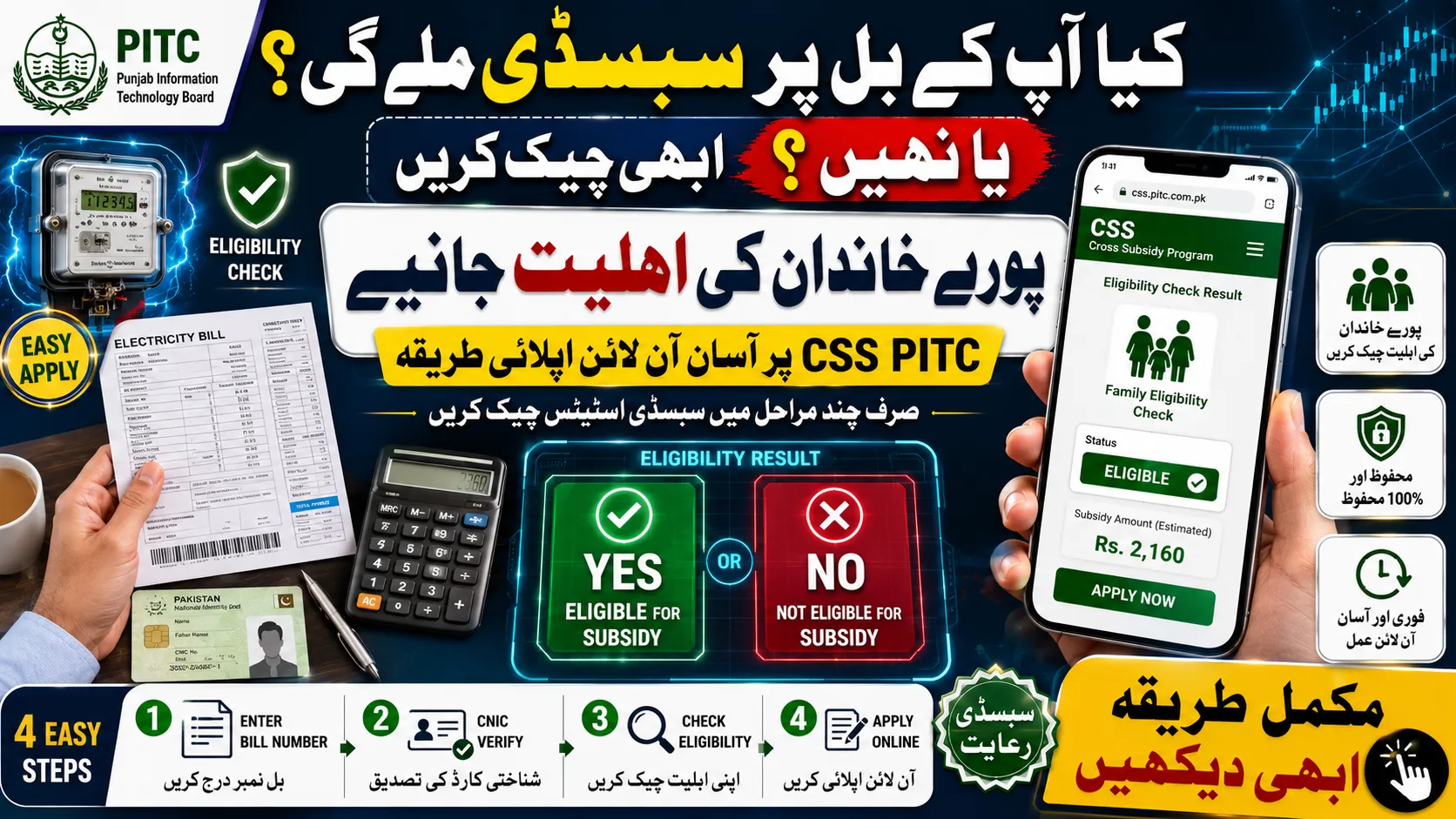 Cross Subsidy Program Electricity – Easy Steps to Apply Online via CSS PITC